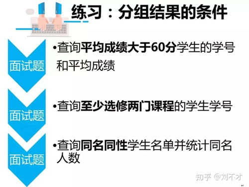 SQL 查询每科成绩的最高分 汇总分析